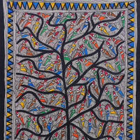 Tree of Colorful Birds - Madhubani Painting - view 4, handmade Madhubani painting from India